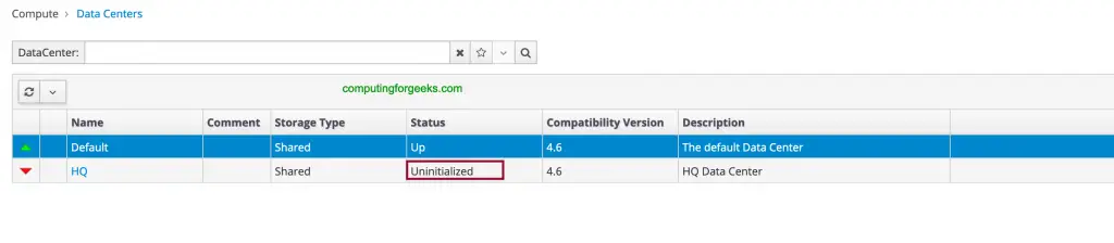 How To Create Data Center and Cluster in oVirt / RHEV 8 rhev create data center 07