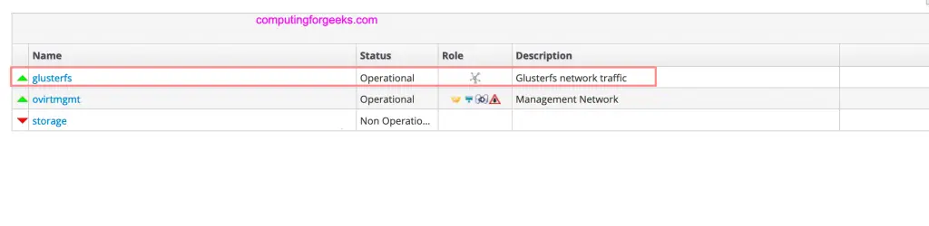 create logical network ovirt rhev 10