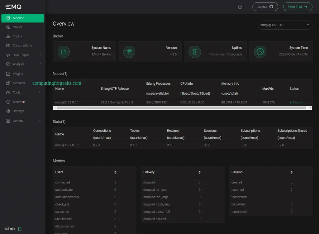 Install EMQX MQTT Broker on Rocky Linux 8|AlmaLinux 8 2 Install EMQX MQTT Broker on Rocky Linux AlmaLinux CentOS Stream 1