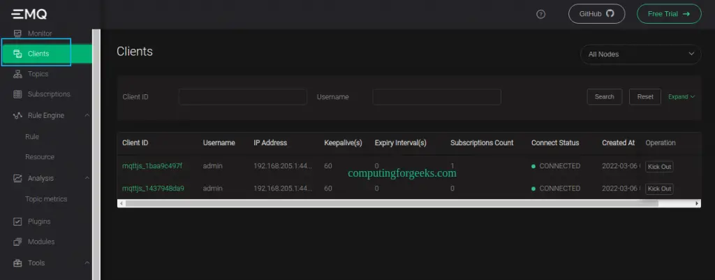 Install EMQX MQTT Broker on Rocky Linux 8|AlmaLinux 8 6 Install EMQX MQTT Broker on Rocky Linux AlmaLinux CentOS Stream 5