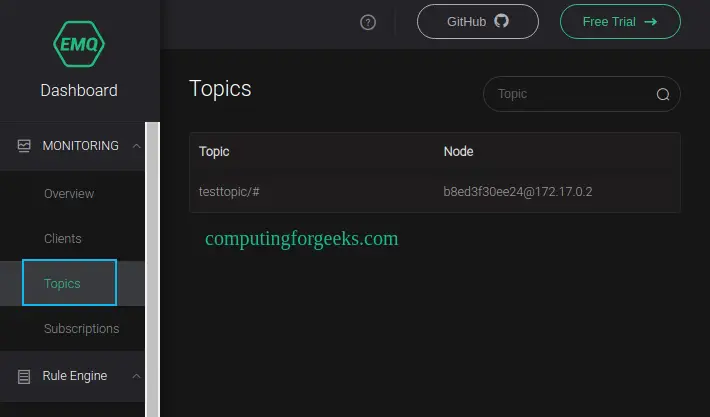 Install EMQX MQTT Broker on Rocky Linux 8|AlmaLinux 8 7 Install EMQX MQTT Broker on Rocky Linux AlmaLinux CentOS Stream 6