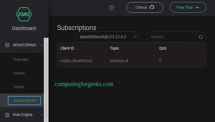 Install EMQX MQTT Broker on Rocky Linux 8|AlmaLinux 8 8 Install EMQX MQTT Broker on Rocky Linux AlmaLinux CentOS Stream 7