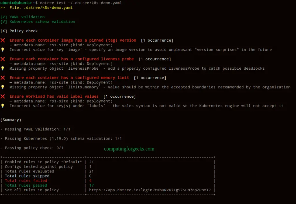 Perform security checks on Kubernetes manifests and Helm charts using Datree 2