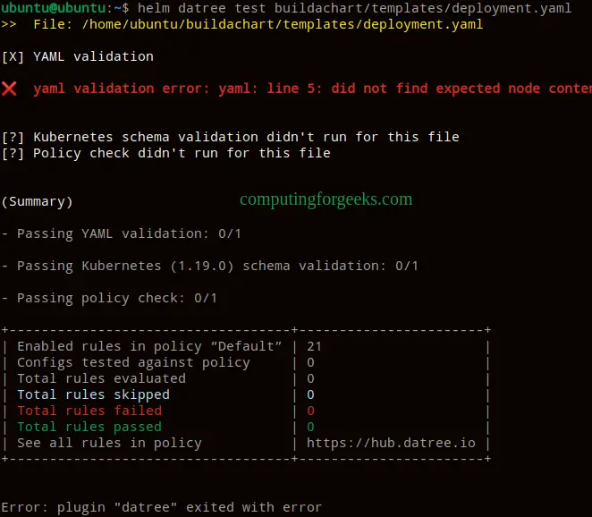 Perform security checks on Kubernetes manifests and Helm charts using Datree 6