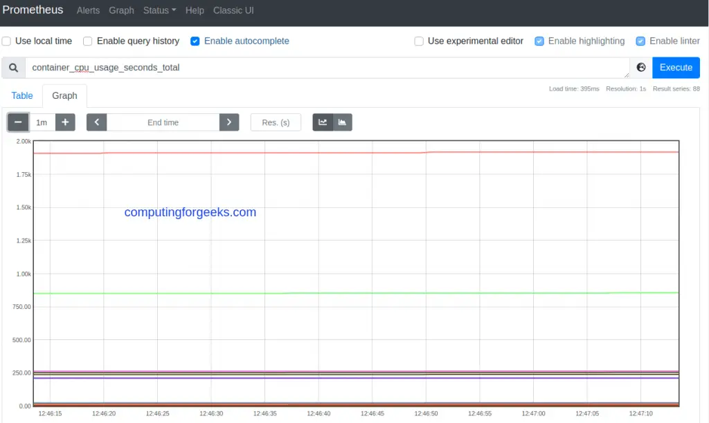 Install MicroK8s Kubernetes on Rocky Linux 9 / AlmaLinux 9 4 MicroK8s Kubernetes on Rocky LinuxAlmaLinux 3