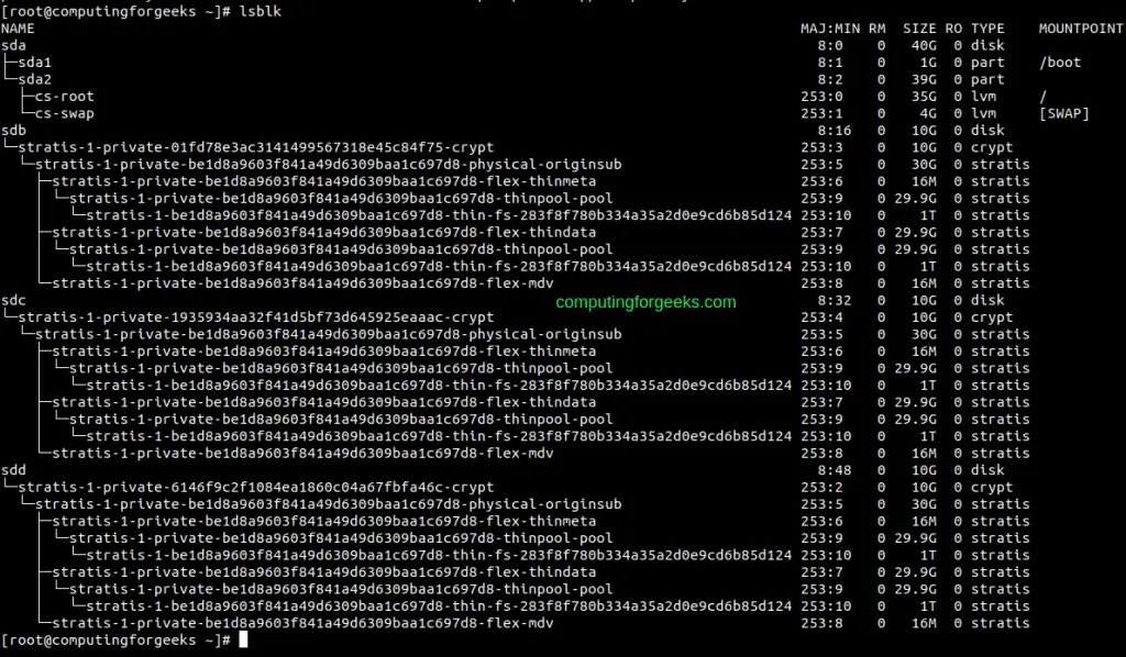 Using encrypted Stratis pool with Network Bound Disk Encryption (NBDE) 1 encrypted Stratis pool with Network Bound Disk Encryption