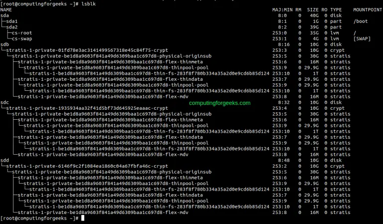 Using encrypted Stratis pool with Network Bound Disk Encryption (NBDE ...