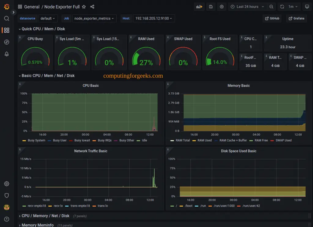 Install Grafana with Prometheus on Rocky Linux 9|AlmaLinux 9 9 Grafana 9 with Prometheus on Rocky Linux AlmaLinux 8