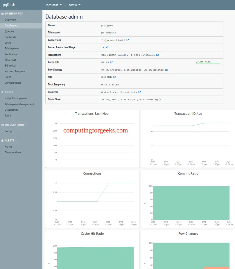 How To Monitor PostgreSQL Database with pgDash 8 Monitor PostgreSQL Database with pgDash 8