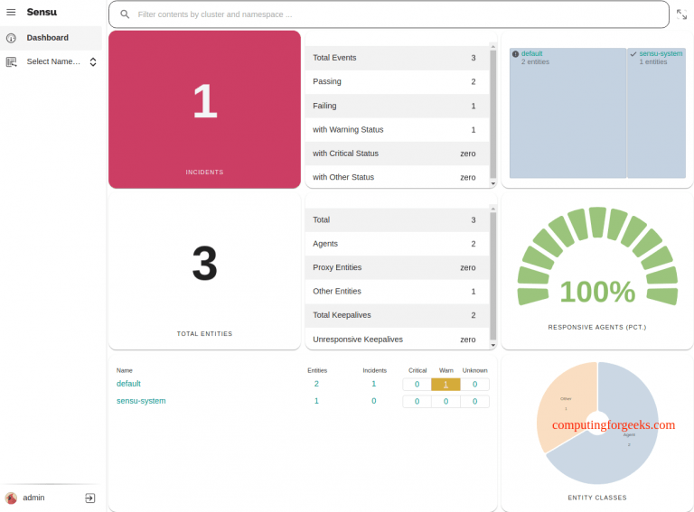 Sensu Monitoring on Rocky LinuxAlmaLinux 6