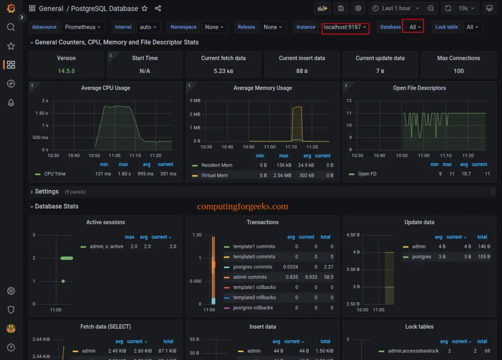 Monitor PostgreSQL Server With Prometheus and Grafana 8