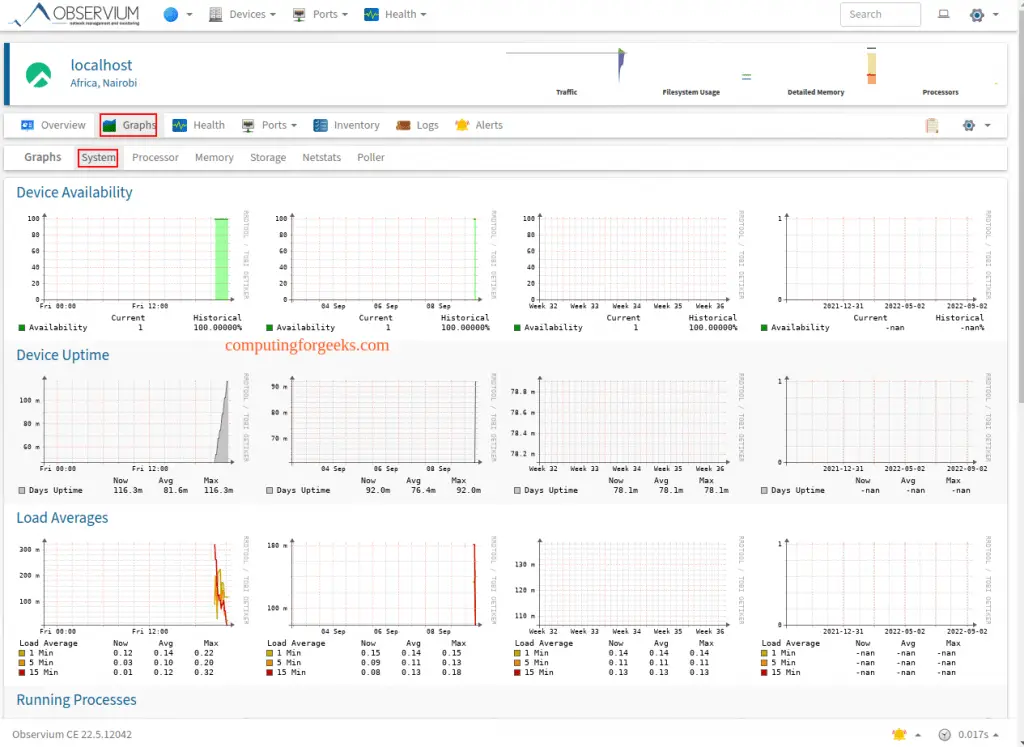 Install Observium Monitoring Tool on Rocky 9 / AlmaLinux 9 9 Observium Monitoring Tool on Rocky LinuxAlmaLinux 8