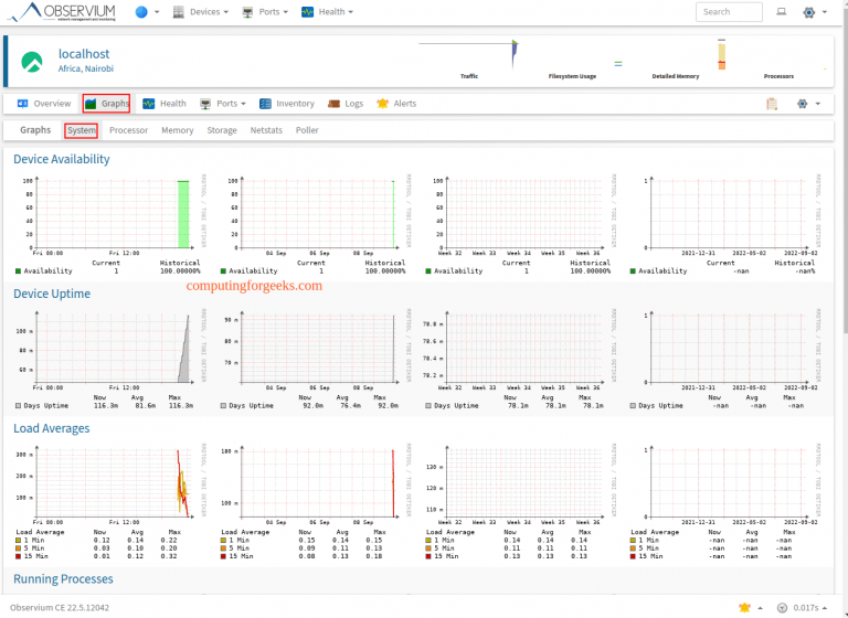 Observium Monitoring Tool on Rocky LinuxAlmaLinux 8