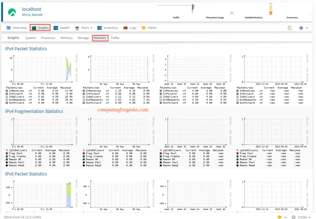 Install Observium Monitoring Tool on Rocky 9 / AlmaLinux 9 10 Observium Monitoring Tool on Rocky LinuxAlmaLinux 9