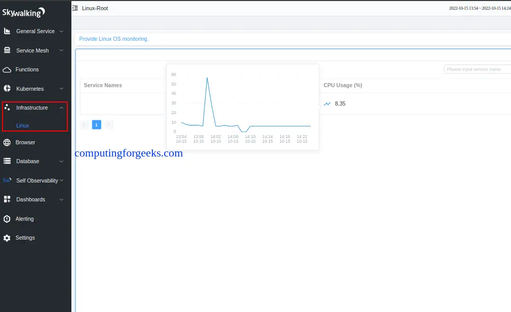 How To Install Apache Skywalking APM Tool on Linux 3 Apache Skywalking Application Performance Monitoring on Linux 1