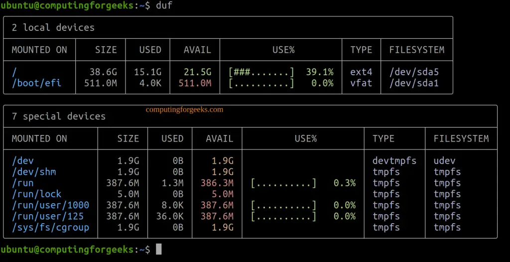 Disk Partitions and Disk Usage Tool on Linux 3