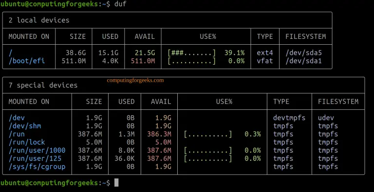 How To Check Disk Partitions and Disk Usage on Linux | ComputingForGeeks