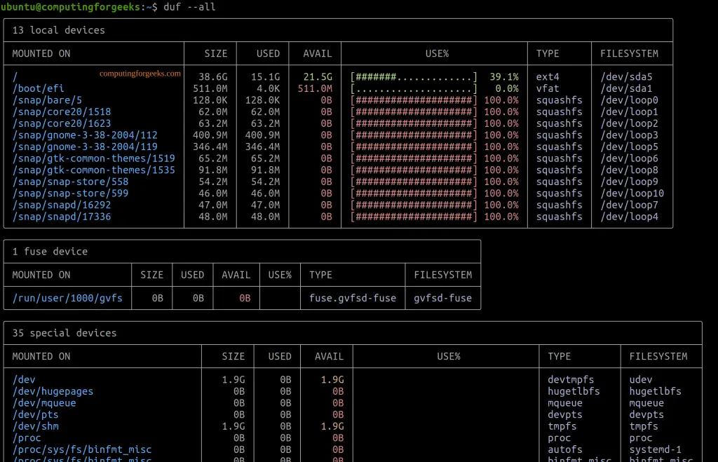 Disk Partitions and Disk Usage Tool on Linux 4