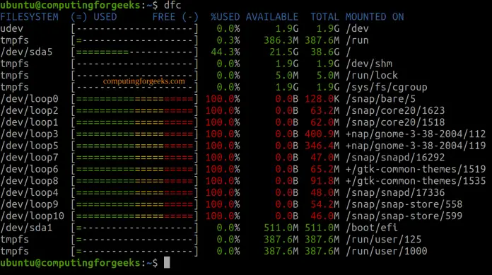 How To Check Disk Partitions and Disk Usage on Linux | ComputingForGeeks