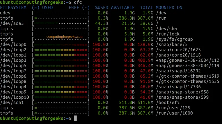 How To Check Disk Partitions and Disk Usage on Linux | ComputingForGeeks