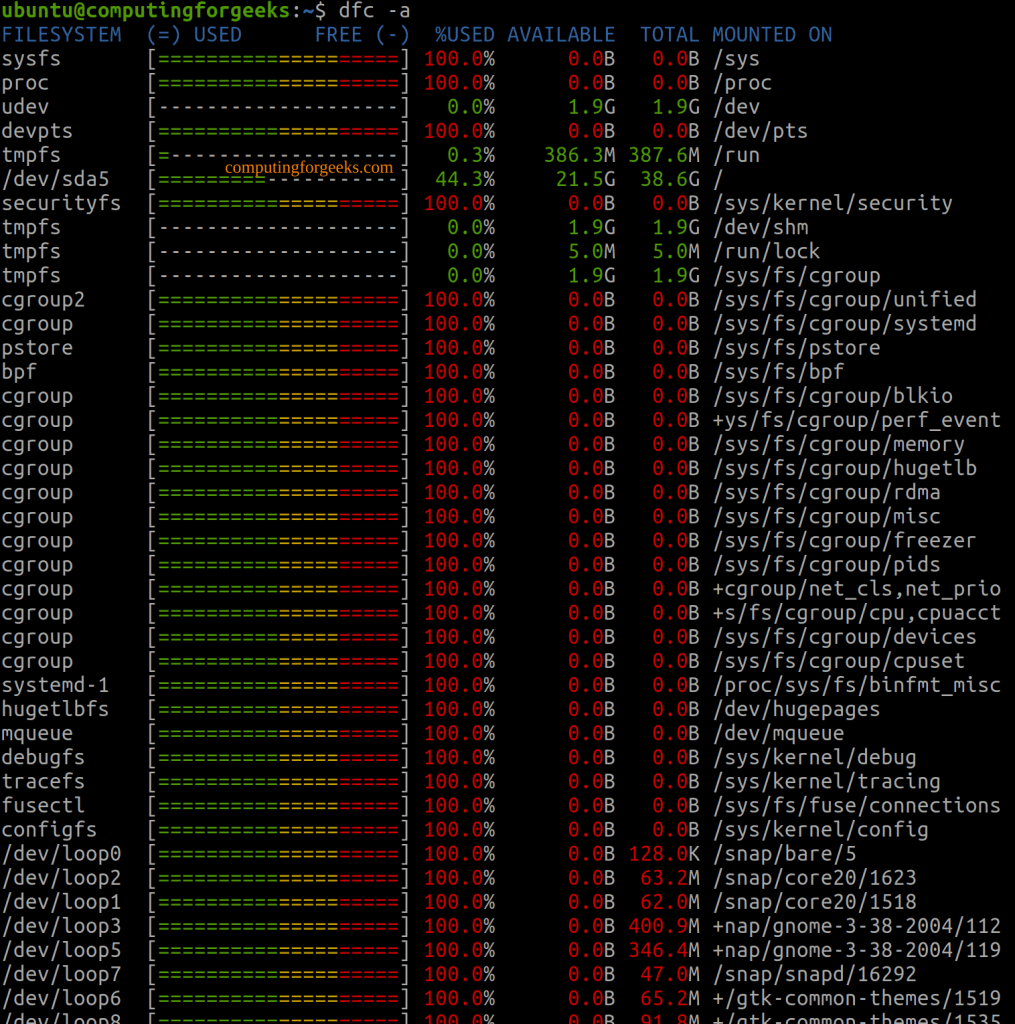 Disk Partitions and Disk Usage Tool on Linux 8