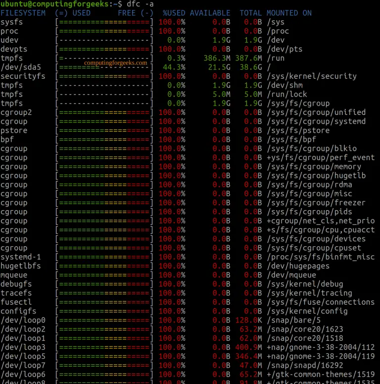 How To Check Disk Partitions and Disk Usage on Linux | ComputingForGeeks