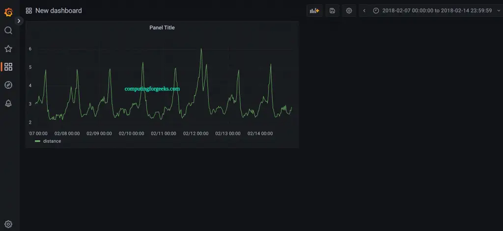 Monitor QuestDB Database With Prometheus and Grafana 12 Monitor QuestDB Database With Prometheus and Grafana 11