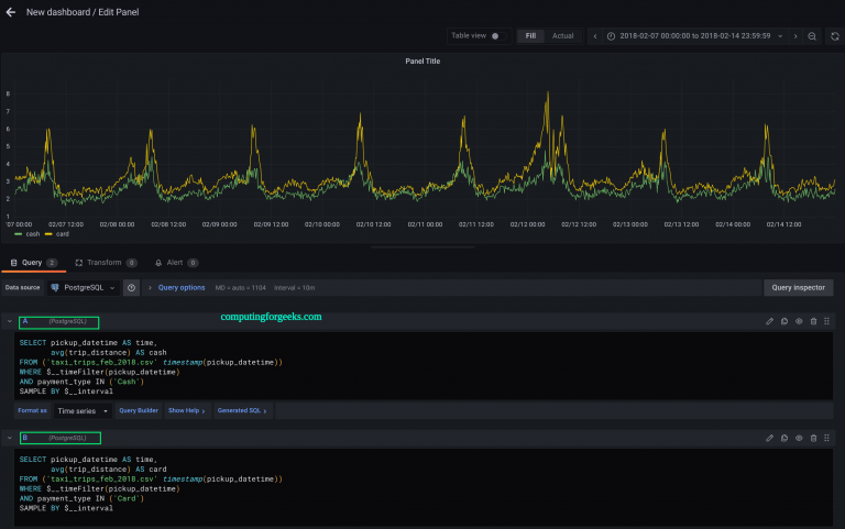 Monitor QuestDB Database With Prometheus and Grafana 12