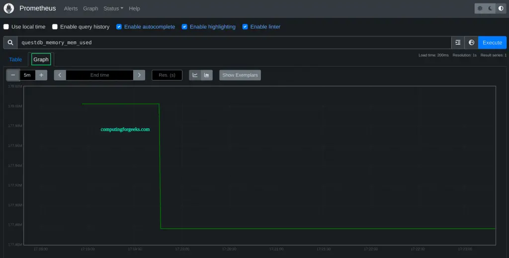 Monitor QuestDB Database With Prometheus and Grafana 5 Monitor QuestDB Database With Prometheus and Grafana 4