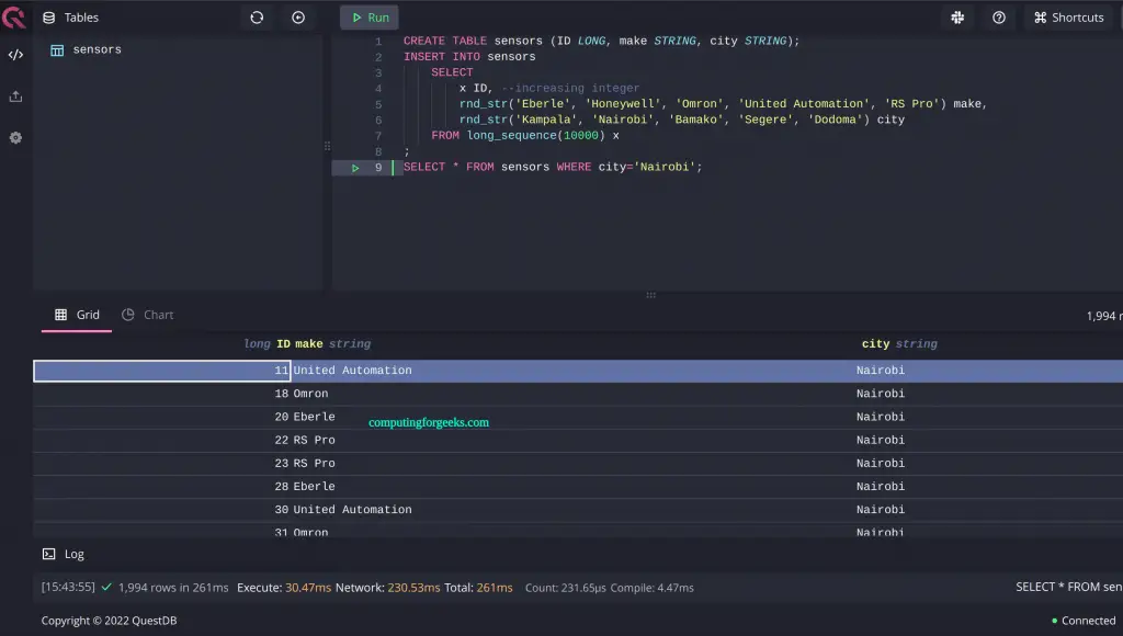 How To Install QuestDB database on Kubernetes 4 QuestDB database on Kubernetes 3