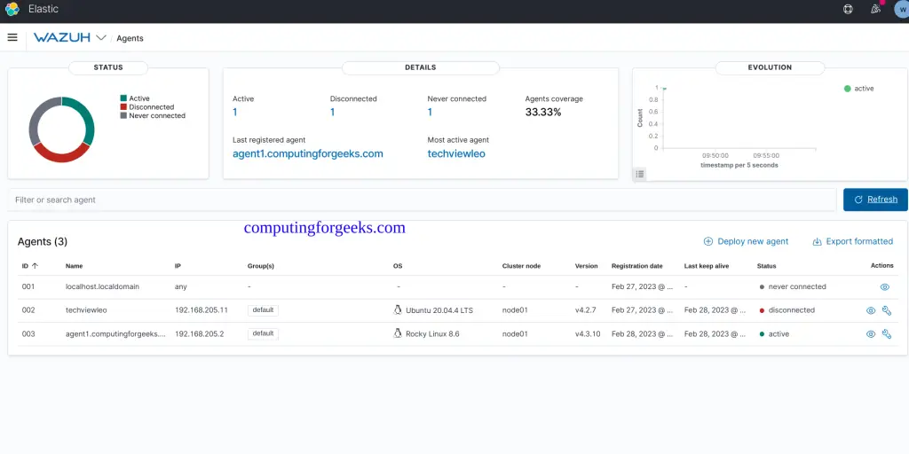 Setup Wazuh With Agent on Rocky 9 / Alma 9 / CentOS 9 10 Wazuh With Agent on Rocky Linux 9AlmaLinux 9CentOS 9 8