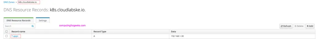 How To Expose Ansible AWX Service using Nginx Ingress 2 awx nginx ingress 02