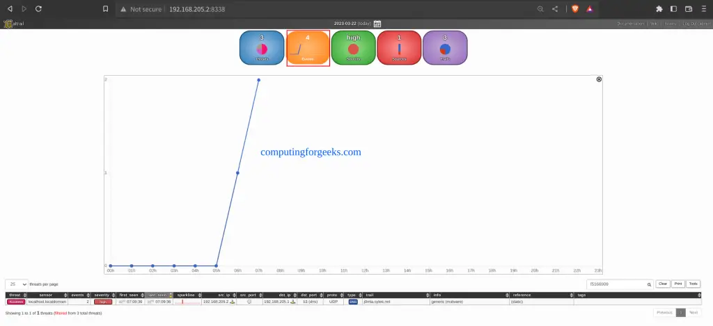 Detect Malicious traffic in your Network using Maltrail 6