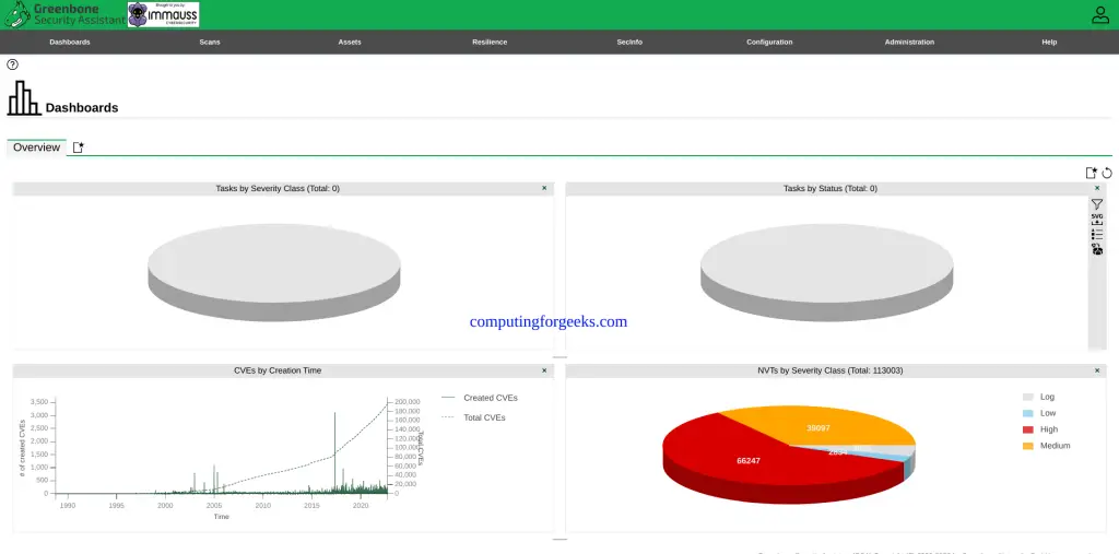 Run Greenbone Vulnerability Management in Docker Container 2 Greenbone Vulnerability Management in Docker Container 1