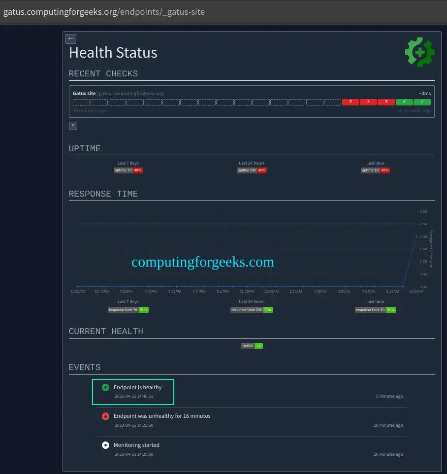 Monitor Your Applications Health and Alerts using Gatus 10 Monitor Your Applications Health and Alerts using Gatus 10