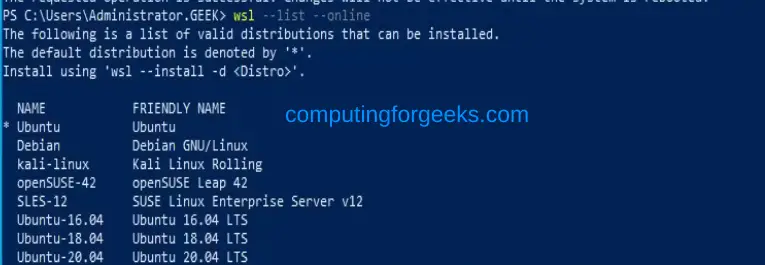 Run RHEL / Fedora on Windows Subsystem for Linux (WSL) 2 Run RHEL Fedora on Windows Subsystem for Linux WSL 1