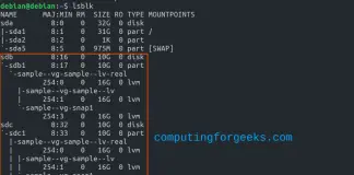Automated Logical Volume Manager (LVM) Management on Linux using Ansible