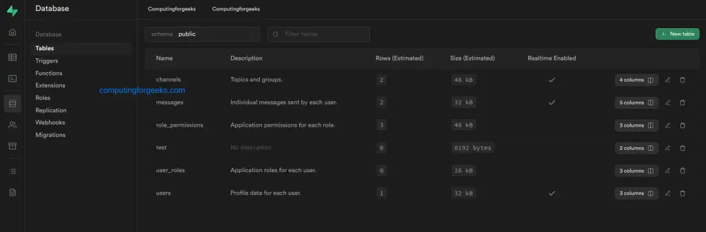 Running Supabase Firebase alternative in Docker Container 4 Running Supabase Firebase alternative in Docker Container 8