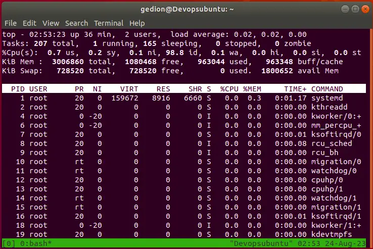 Using tmux on Linux and macOS - tmux cheat sheet 2 how to use tmux on linux 03