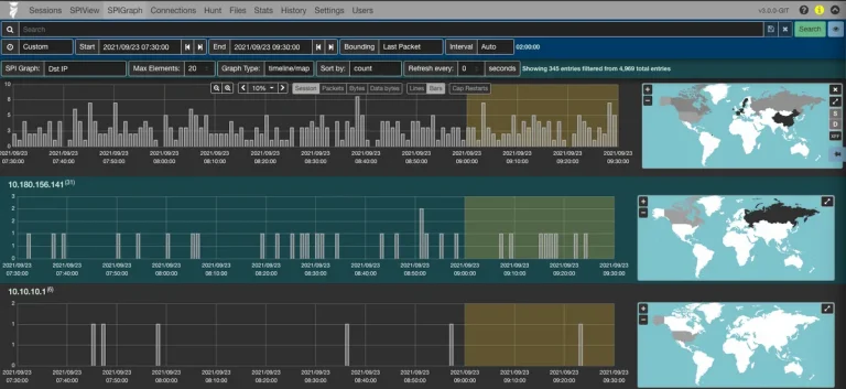 8 Top Defensive Security Tools To Install in Linux 5
