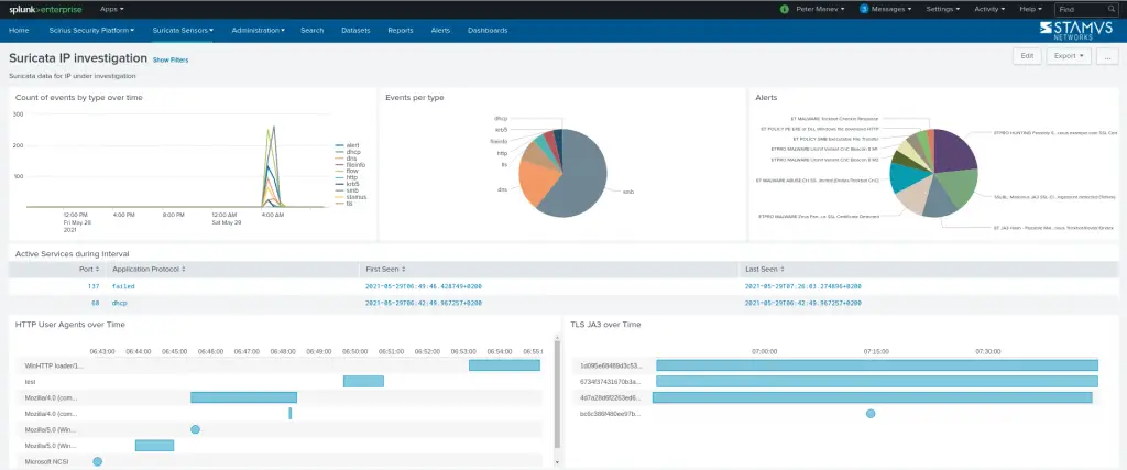 8 Top Defensive Security Tools To Install in Linux 8 8 Top Defensive Security Tools To Install in Linux 7