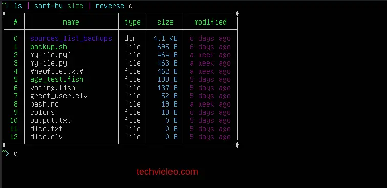 8 best shells to use on your linux 68