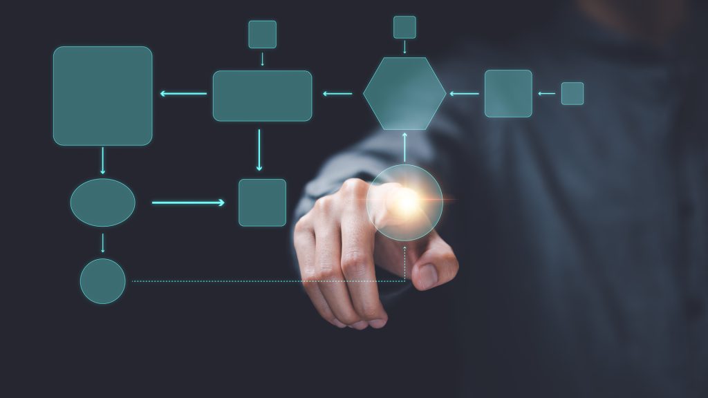 Application Dependency Mapping: Challenges and Best Practices 1 Application Dependency Mapping