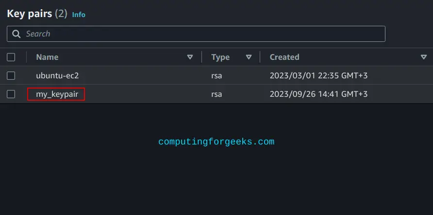 How To Manage Amazon AWS Services using Ansible 2 Manage Amazon AWS Services using Ansible 1