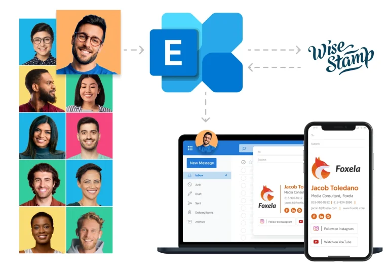exchange email signature