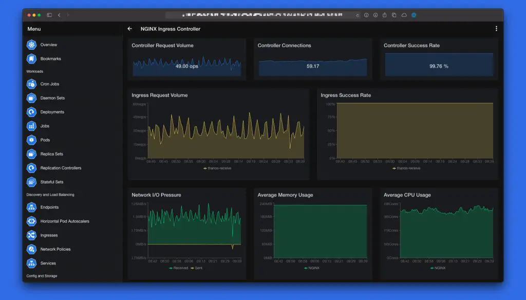 9 Best Kubernetes UI Management Tools 9 Best Kubernetes UI Management Tools 10