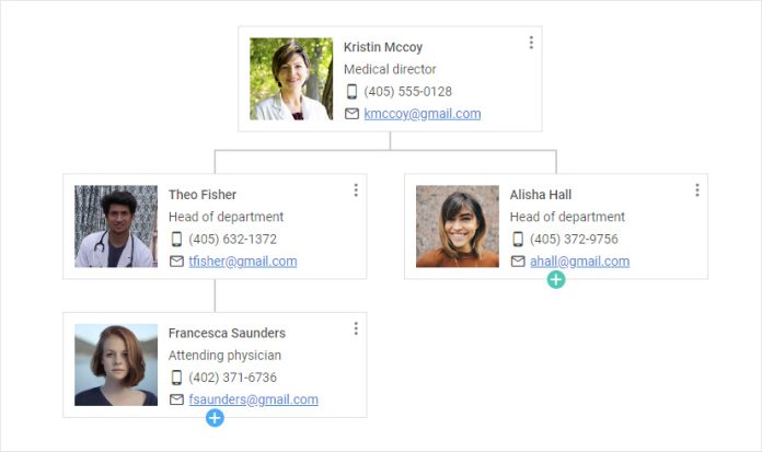Comprehensive Guide to Choosing the Right JavaScript Library for Your ...