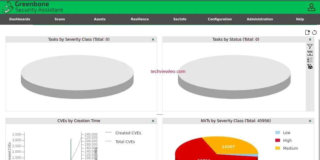 Kali Linux Purple What it is and how to install 60
