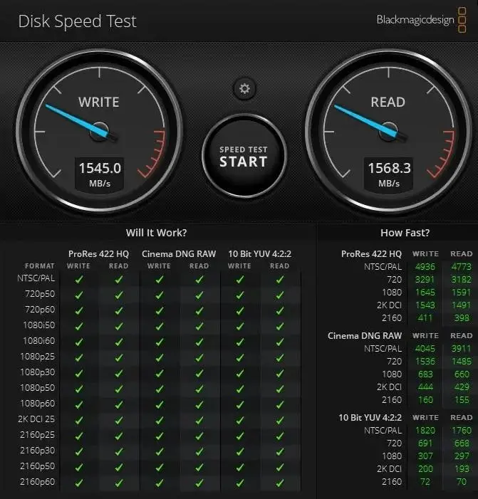 Content Creators Must-Have: Samsung T9 Portable SSD Review (2024) 3 image 2