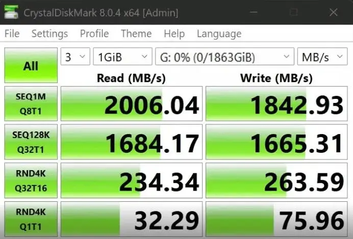 Content Creators Must-Have: Samsung T9 Portable SSD Review (2024) 4 image 3
